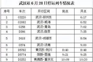 ?国王力压湖人勇士太阳快船 一波六连胜稳居太平洋分区头名